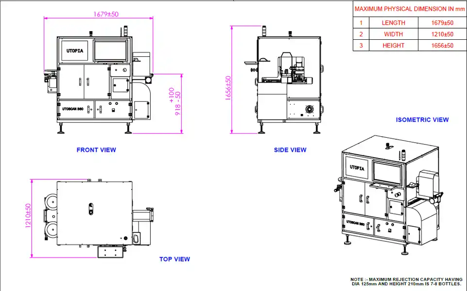 UTOSCAN 360 Technical Drawing View